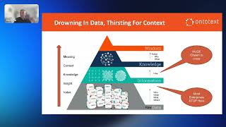 Cosmos Webinar - "Knowledge Graphs & LLMs" with Sumit Pal