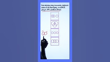 TSPSC Group 4 Secretarial Abilities Quiz - 6 in Telugu #tspsc #appsc #shorts #learn