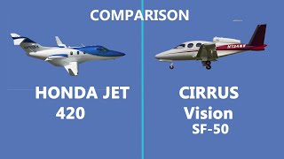 Comparison of the Two popular small jets Honda Jet 420 and Cirrus Vision SF50 aircraft