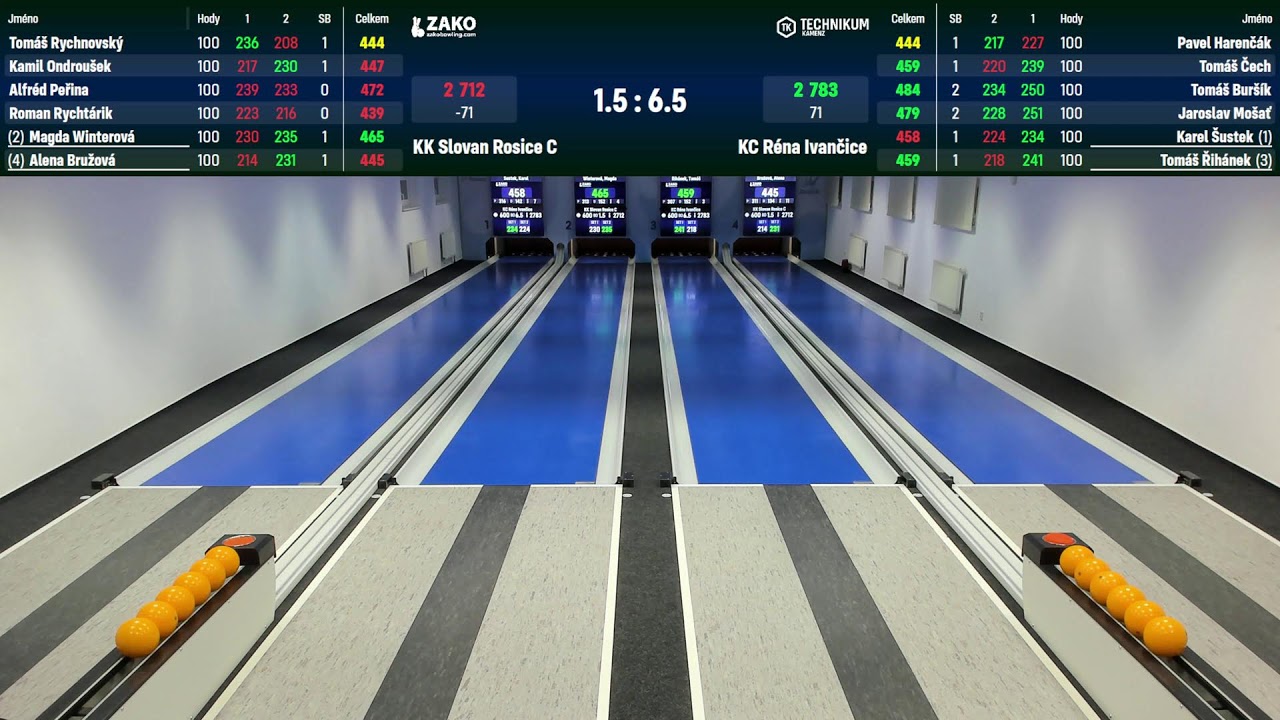 KK Slovan Rosice C - KC Réna Ivančice