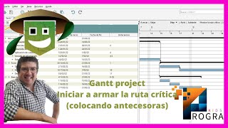 Curso de Gantt Project como estructurar el EDT. Colocar antecesores.