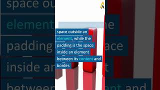 What is the difference between margin and padding in CSS? #css, #webdevelopment, #adnanahmed