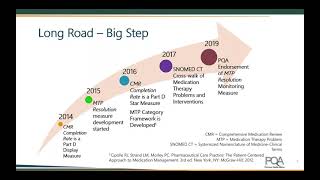 PQA Quality Forum: Resolving Medication Therapy Problems  A Major Step Toward Measuring MTM Outcomes