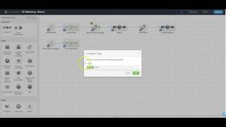 Infusionsoft - How to Create a Looping or Repeating Sequence in Infusionsoft - InfuseHelp