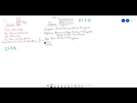 ICS4 - 6.2 Queue Operations