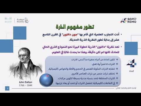 أولمبياد نسمو تخصص الكيمياء الدرس الخامس تطور مفهوم الذرة