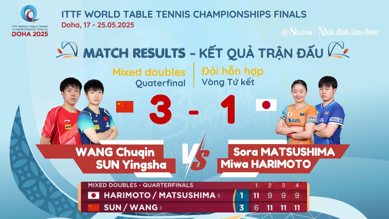 ITTF WTTC FINALS, 2025 - XD - QF- CHUQIN/YINGSHA & SORIA/MIWA (22.05.2025)