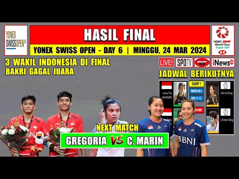 Hasil Final Swiss Open 2024 Hari Ini ~ BAGAS/FIKRI Gagal Juara ~ NEXT LANNY/RIBKA vs TAIPEI