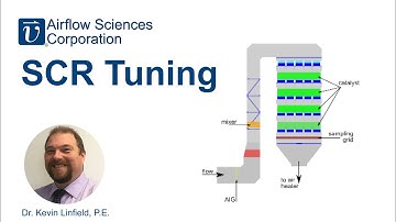 A Brief Look at SCR Tuning, with Dr. Kevin Linfield, P.E.