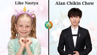 Like Nastya vs Alan Chikin Chow | Views, Net Worth & Fame Battle