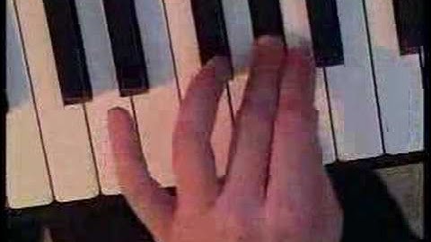 Piano lesson 2. Hand exercise to practice Chromatic Scale