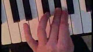Piano lesson 2. Hand exercise to practice Chromatic Scale screenshot 1