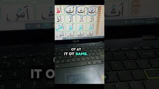 Rule of Reading Sakin Letters in English | Easiest Tajweed Lesson