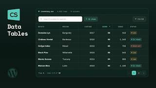 Data Tables for Cornerstone: The Complete Overview