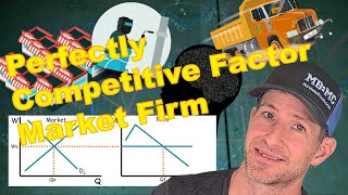 Micro 5.3 - Firms in Perfectly Competitive Factor Markets