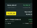 #optiontrading #trading #bankniftyoptiontradingstrategy