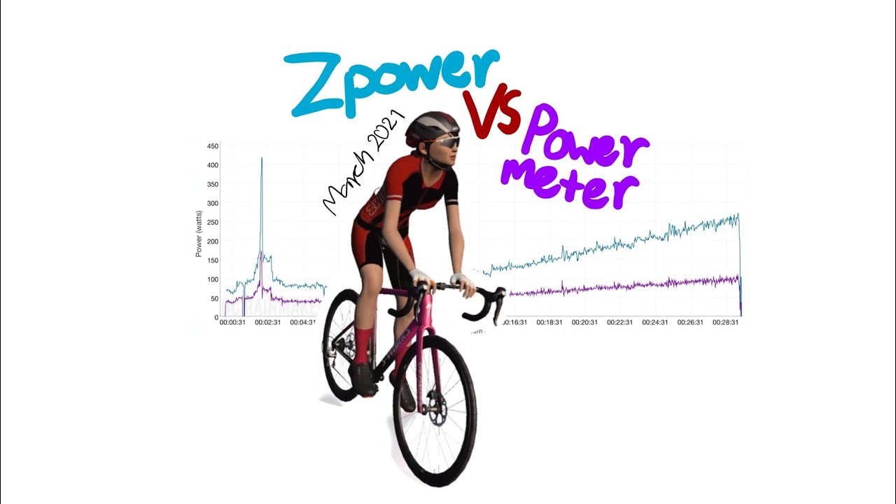 best power meter for zwift