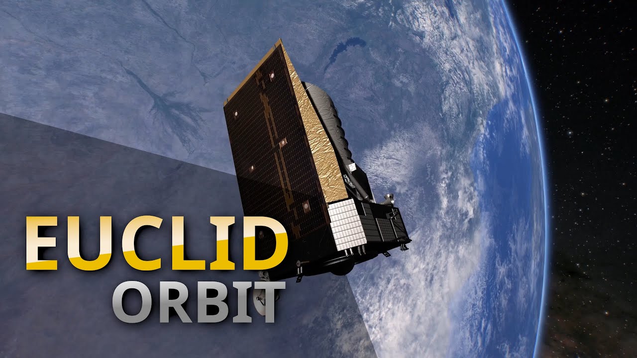 ESA Euclid spacecraft orbit around L2 - YouTube