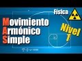 Movimiento Armónico Simple (MAS) - Ejercicios Resueltos - Nivel 1