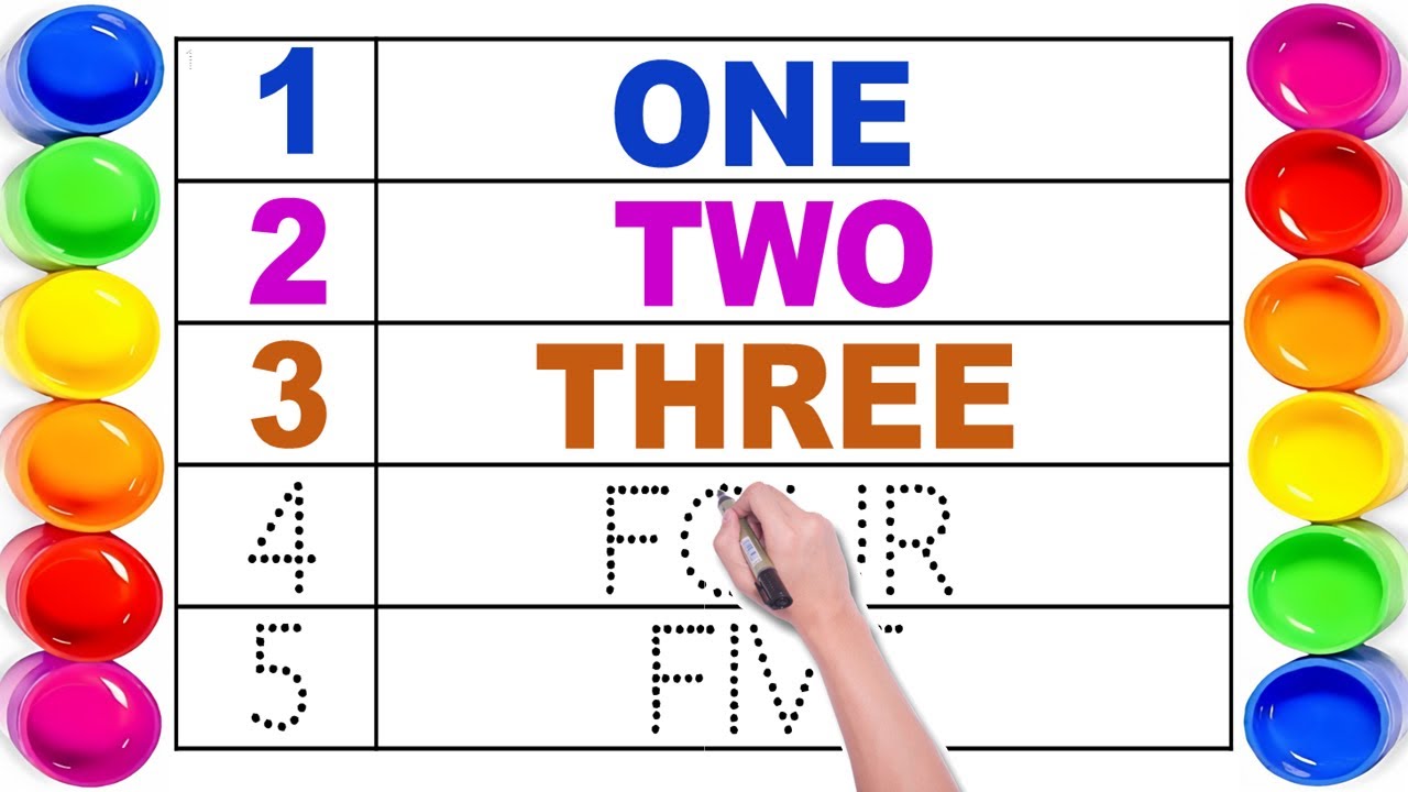 One two three | One to Hundred Numbers | 1 se 100 tak ginti | Number Names | गिनती | Easy Learn 