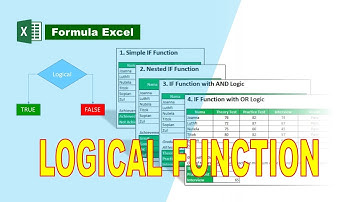 Macam-macam penggunaan fungsi IF (IF, IF bertingkat, IF - AND, IF - OR)