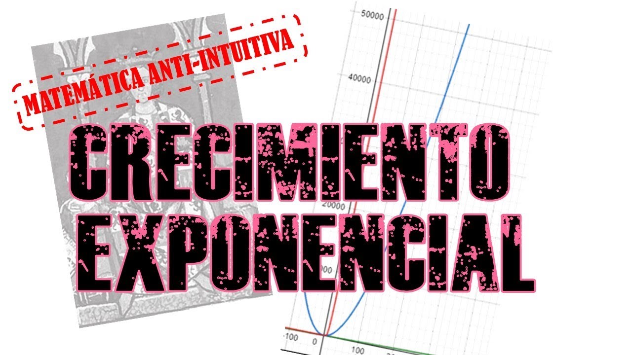 Propagación exponencial matemática anti intuitiva