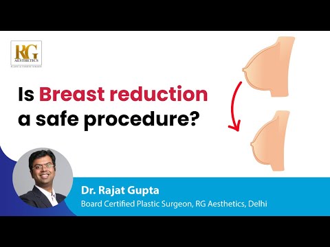 Breast Reduction Surgery Procedure & Postoperative Care - Dr. Rajat Gupta