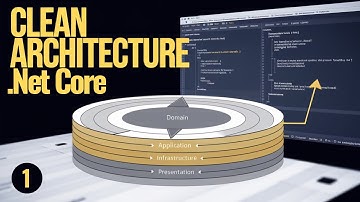 Clean Architecture in .Net core - Folder structure