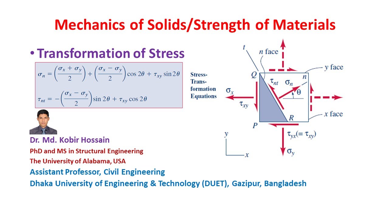 Transformation of Stress II StressTransformation Equations II Stress