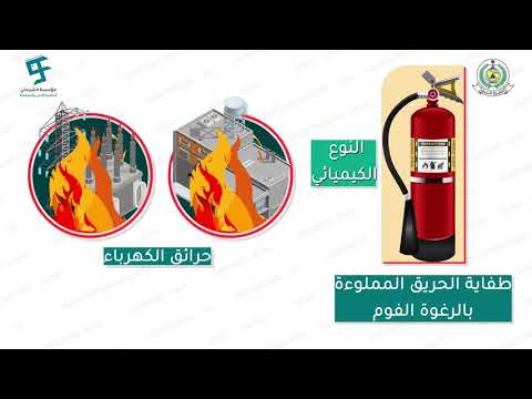 أنواع طفايات الحريق واستخداماتها