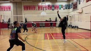 W13 Finals - Danforth Tech Kids the Come Back vs Spike Me Daddy