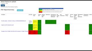 Asset Management - Fund Reporting Automation