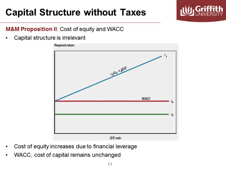 optimal capital structure case study