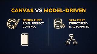 Canvas Apps vs Model-Driven: The Ultimate Comparison