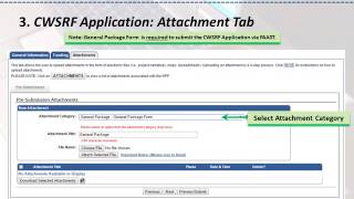 CWSRF FAAST Application