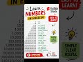 Learn Numbers in English | Million Billion Trillion 🔥 #Shorts
