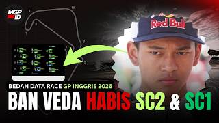 FINIS P9 di Suhu 48°C ‼️ Ungkap Hancurnya Edge Grip & Gap 12 Detik Veda Pratama | #AfterInggris EP.1 screenshot 4