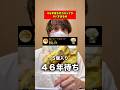 46年待ちのコロッケを注文してみたwww