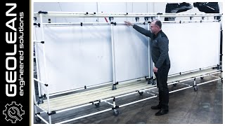 GeoLean Custom Message Boards
