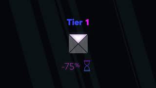 Modernize your network to 5G faster (Tier 1 Case Study)