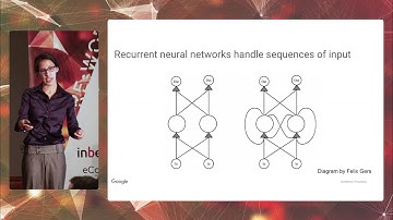 Virtual Assistant: Smart Reply - Anjuli Kannan #reworkAI