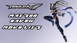 Tekken 7 - Master Raven Move List