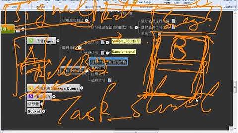 Linux应用开发之进程间通信-17.Linux高级程序_进程间通信_Signal3
