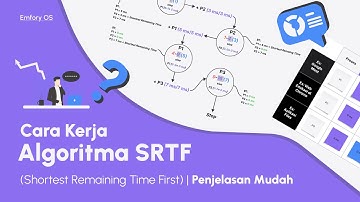 💻 Simulasi Lengkap Algoritma SRTF | Belajar CPU Scheduling Bersama Emfory OS
