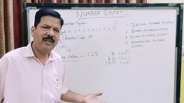 Class 7 | Computer | Chapter 2: Number System | Revision Part 1