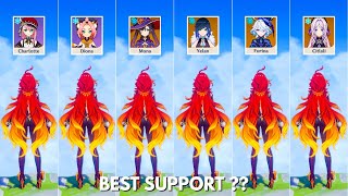 Best Support For C0 Mavuika?? [Genshin Impact]