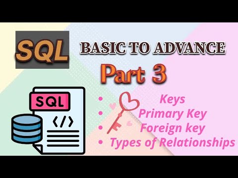 Primary-Foreign-Super Keys, Relationships in SQL | SQL Part 3