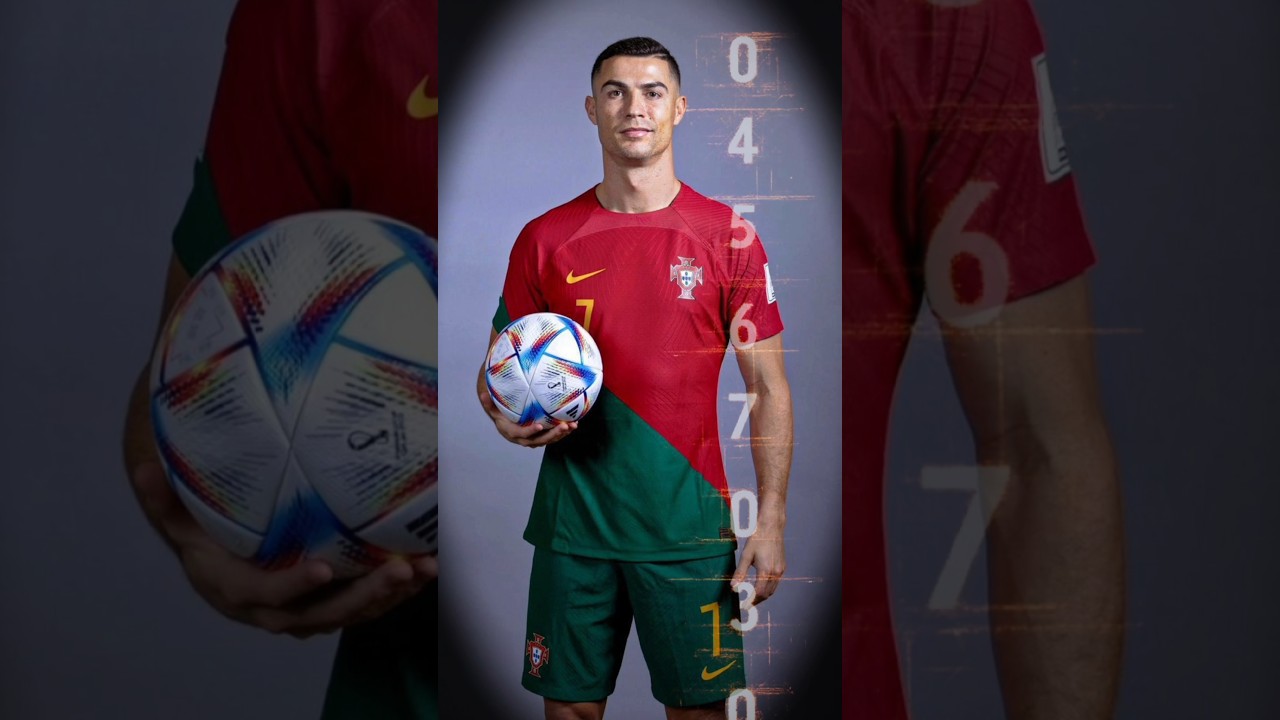 🔥 CR7 Photo Edit | Ultra HDRealistic Edit 2025 🔥