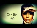 Toni Braxton Vocal Showcase: D3 - Bb5 (Seven Whole Days Live)