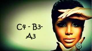 Toni Braxton Vocal Showcase: D3 - Bb5 (Seven Whole Days Live) Resimi